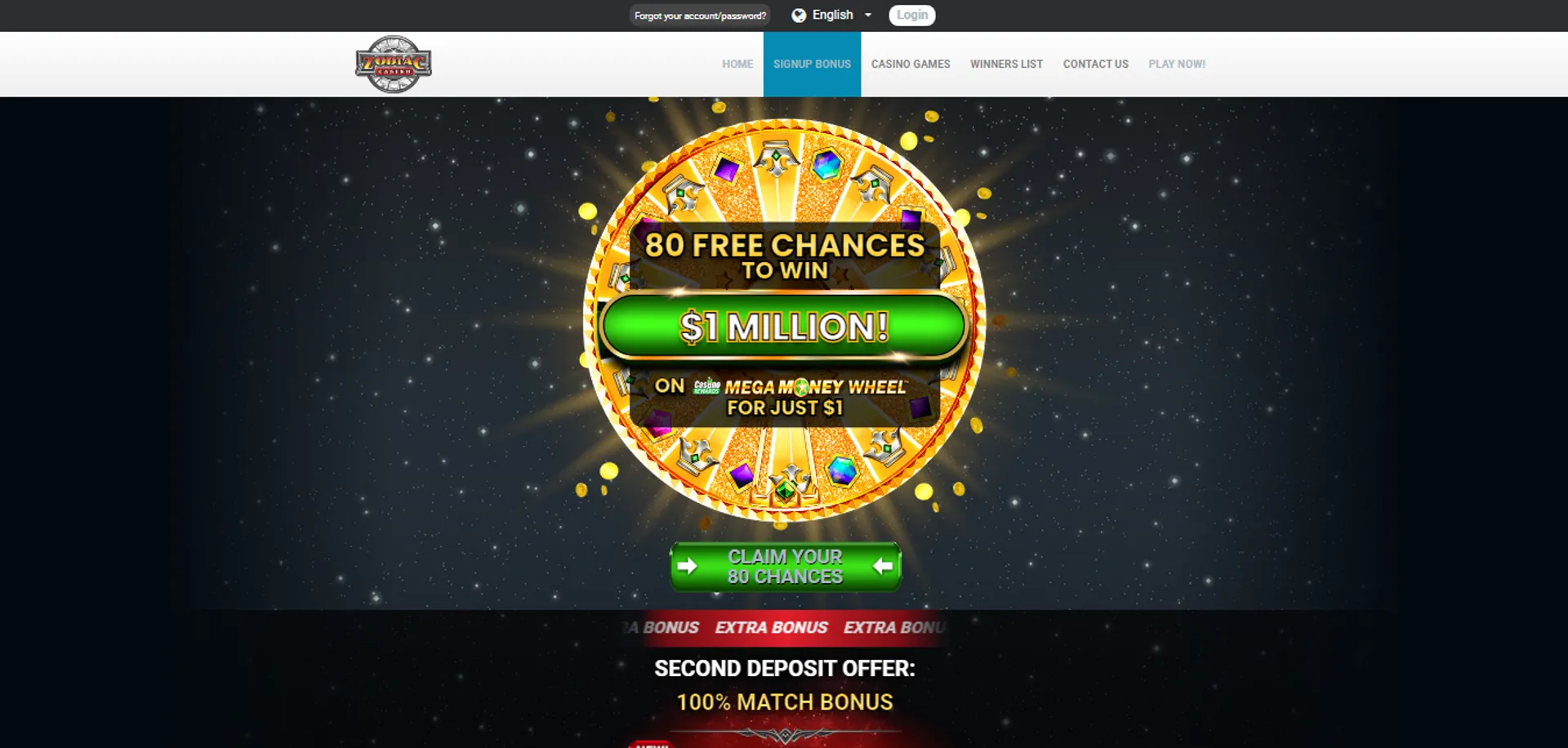 Slot pg soft porcentagem