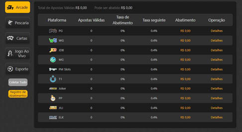 Real bets vip