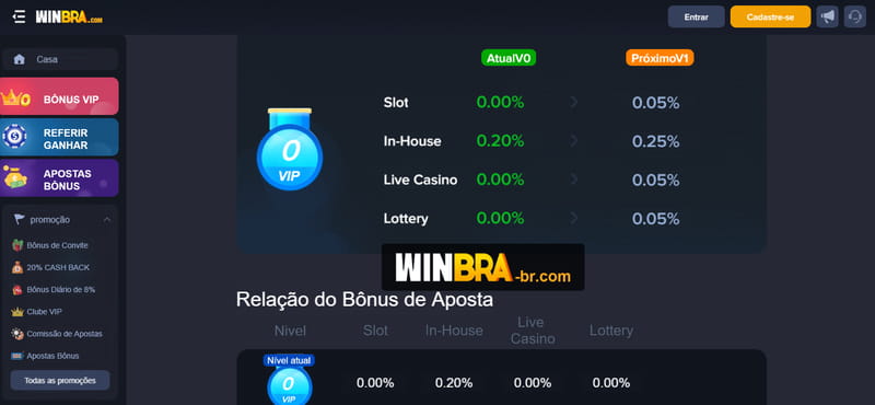 Bet net